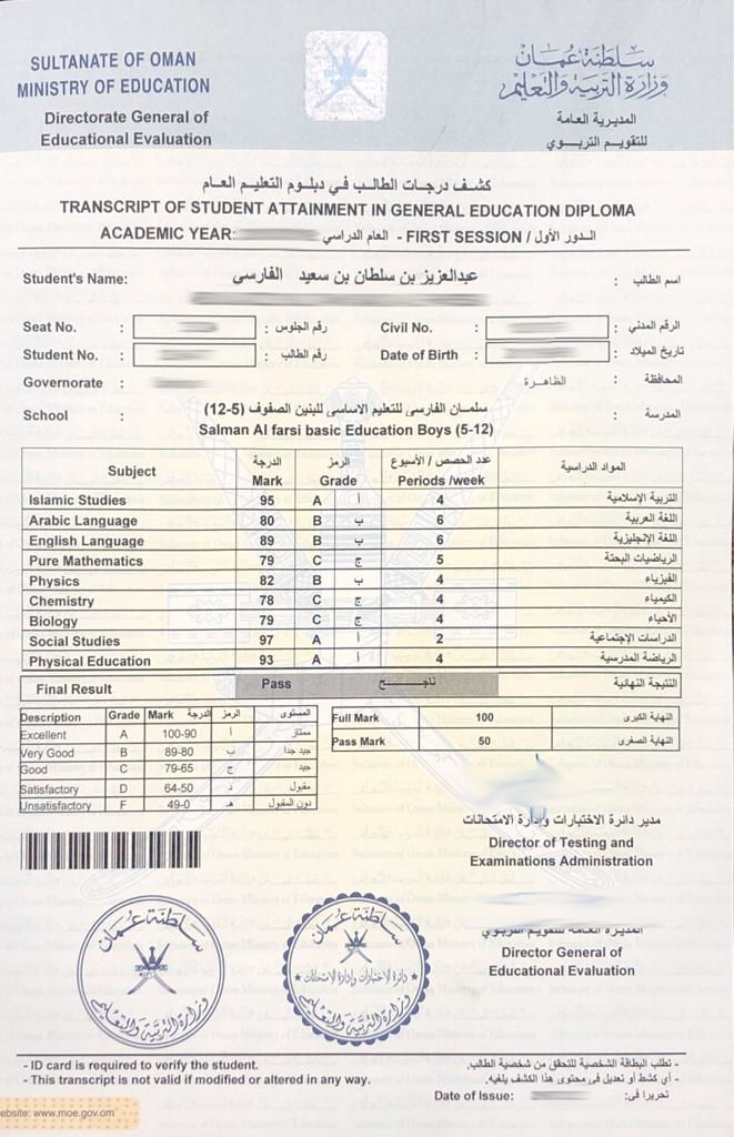 Oman / B Sc Degree Requirements / Application Glossary / Resources